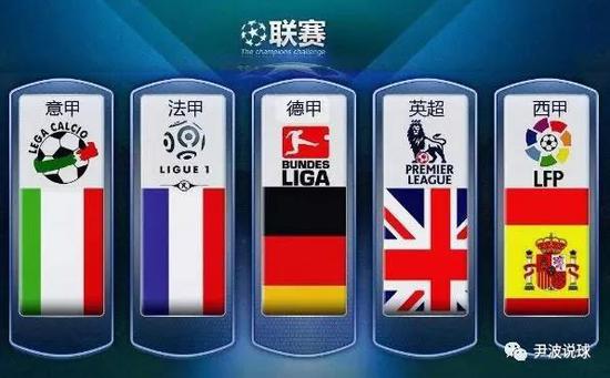 门框等容易